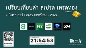 เปรียบเทียบ 6 โบรกเกอร์ forex โบรกไหน สเปรดทองคำ ต่ำที่สุด