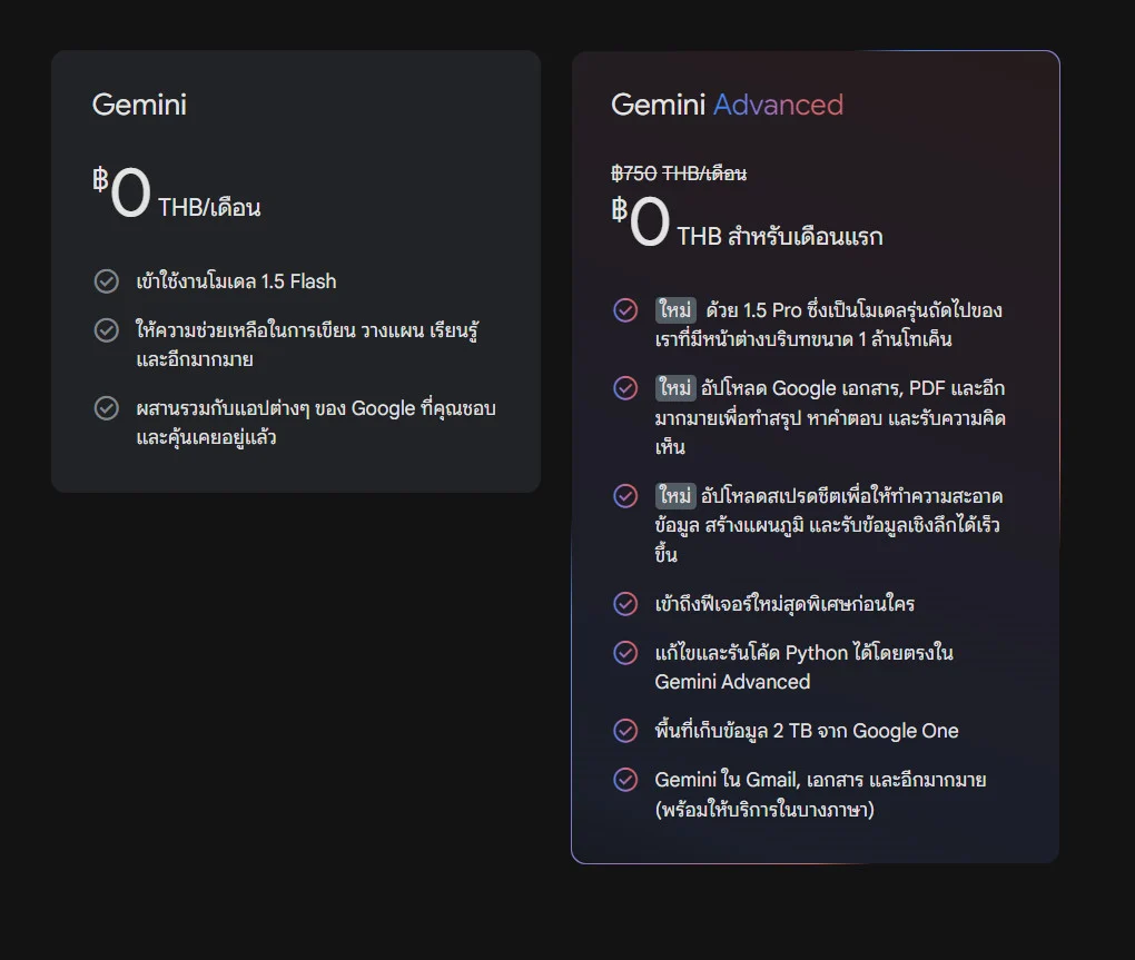 ลองใช้ Gemini Advanced: AI ช่วยเทรด Forex 3 gemini advanced