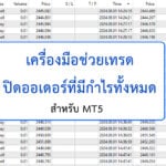 close all profit cover