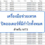 close all profit cover