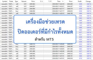 close all profit cover