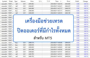 เครื่องมือ Close All Profit สำหรับ MT5: ปิดออเดอร์เฉพาะที่กำไรอย่างมืออาชีพ close all profit cover