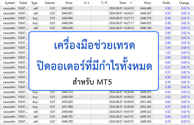 close all profit cover