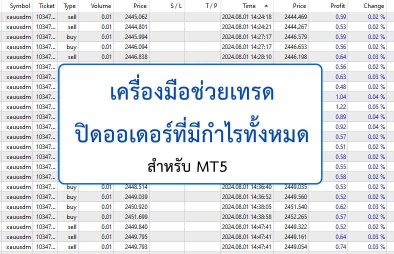 close all profit cover