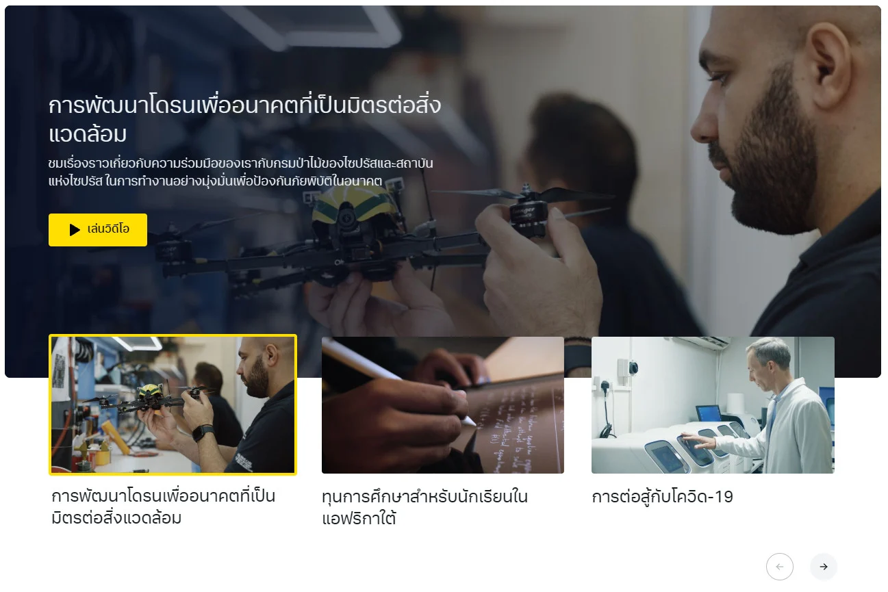 รีวิว Exness ดีไหม เจาะทุกประเด่น 2025 4 csr exness more