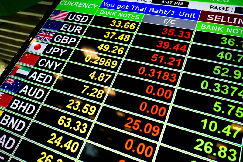 Forex หลอกลวงจริงไหม? ไขข้อสงสัย พร้อมวิธีป้องกันตัวก่อนตกเป็นเหยื่อ 4 ตลาดซื้อขายแลกเปลี่ยนเงินตราต่างประเทศ