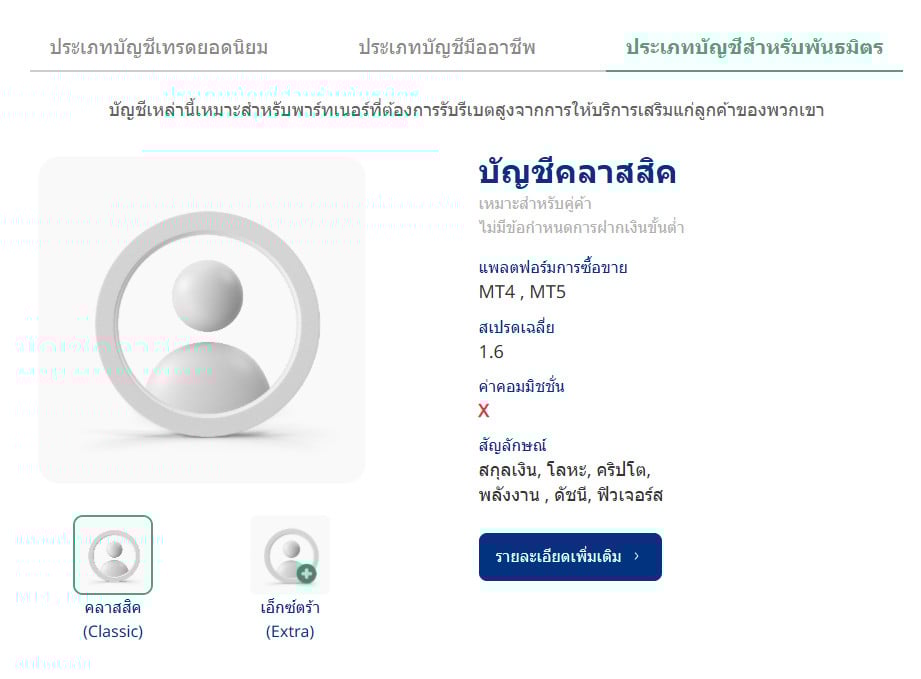 รีวิวโบรกเกอร์ XS 2025 | ข้อมูลบริษัท บัญชีเทรด ใบอนุญาต และจุดเด่นจุดด้อย 11 ประเภทบัญชี xs คลาสสิค classic