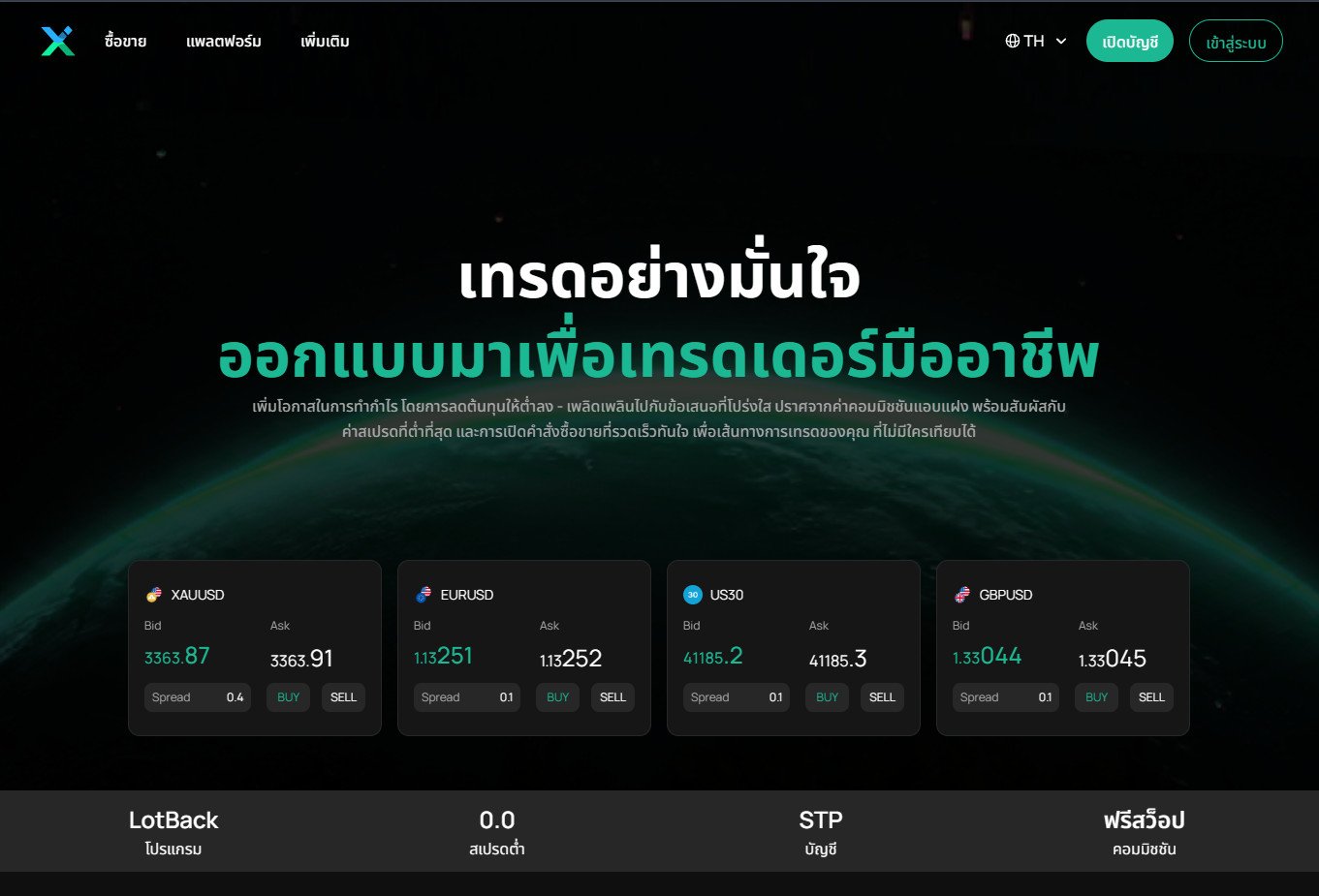 รีวิว IUX โบรกเกอร์ Forex สำหรับมือใหม่ ปี 2025 | สเปรดต่ำ ใบอนุญาตชัดเจน 2 รีวิว iux โบรกเกอร์ forex