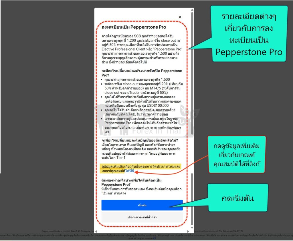 วิธีสมัครเปิดบัญชี Pepperstone อย่างละเอียด 2025 9 how to open real forex account at pepperstone on 2025 6