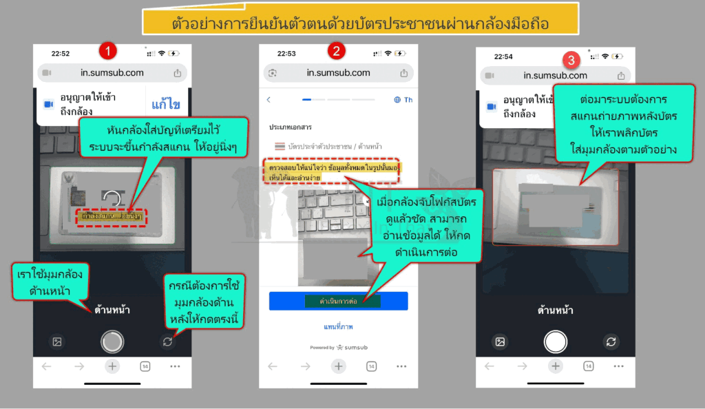 วิธีสมัครเปิดบัญชี Pepperstone อย่างละเอียด 2025 22 id ok 1