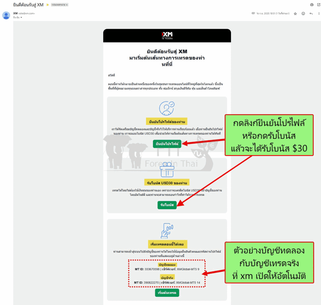 วิธีเปิดบัญชี XM และการใช้โปรแกรมเทรด 2025 11 วิธีสมัครลงทะเบียนเปิดบัญชี xm 4 11