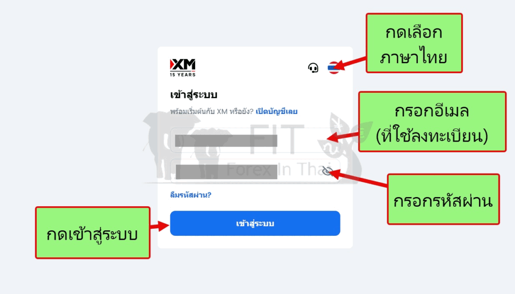 วิธีเปิดบัญชี XM และการใช้โปรแกรมเทรด 2025 7 วิธีสมัครลงทะเบียนเปิดบัญชี xm 4 3 1