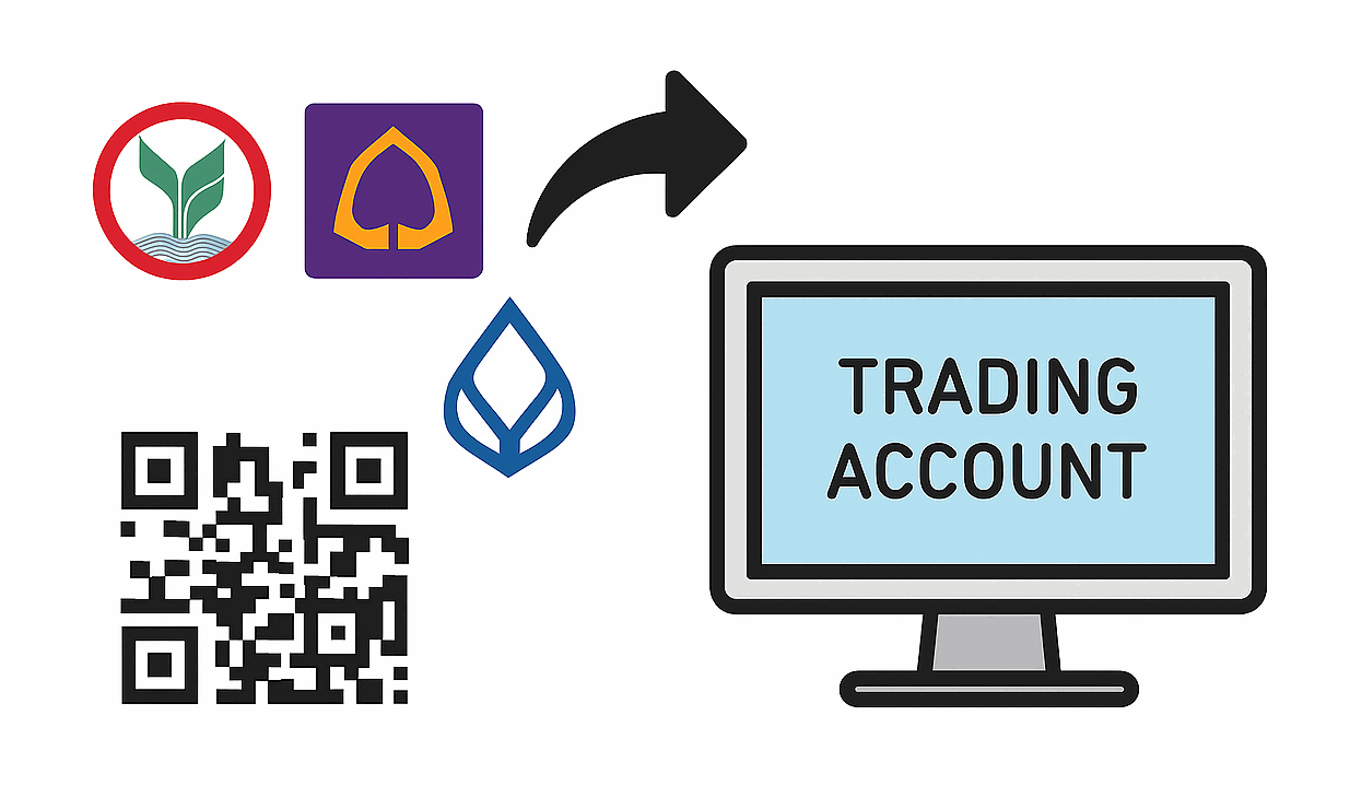 วิธีฝากเงิน Pepperstone ด้วย QR code (รวดเร็วทันใจ) 2 diposite to account pepperstone broker 1 1