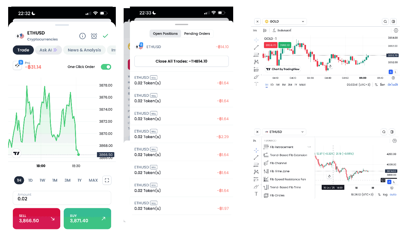 XM รองรับ TradingView แล้ว! เทรดบนมือถือได้ทันที พร้อมผู้ช่วย AI 5 tradingview xm broker good