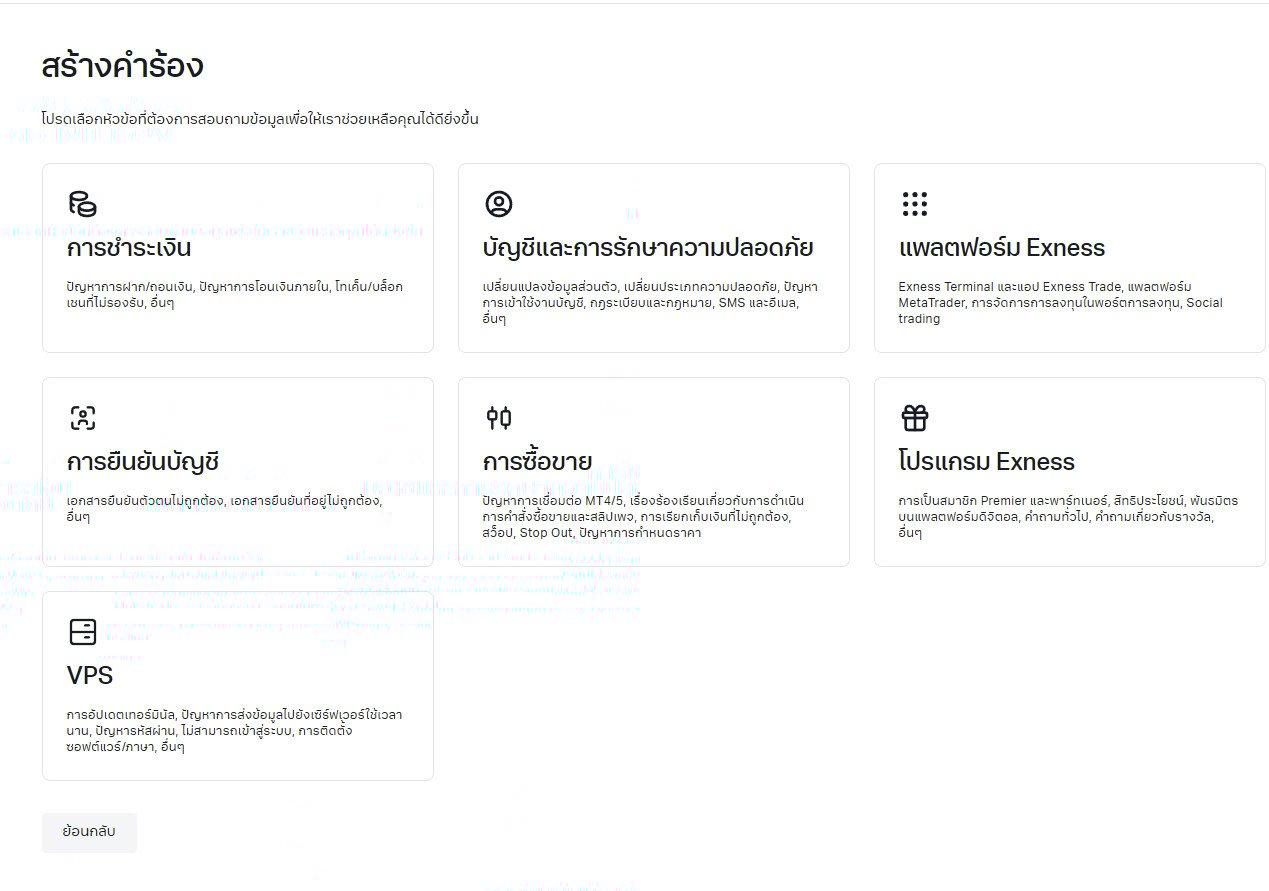 ติดต่อพนักงาน Exness ช่องทางไหน? ไม่ต้องคุยกับแชทบอท 4 ฟอร์มสร้างคำร้อง