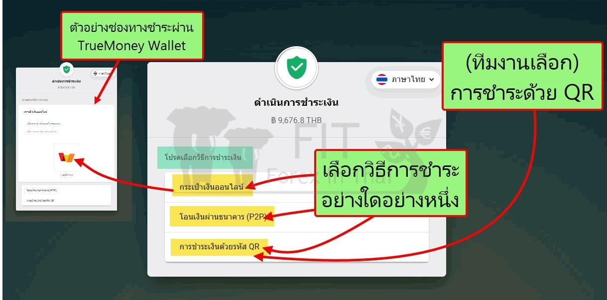 วิธีฝากเงิน Pepperstone ด้วย QR code (รวดเร็วทันใจ) 8 วิธีฝากเงินเข้าบัญชีเทรด โบรกเกอร์ pepperstone ด้วย qr code zota 6 ok