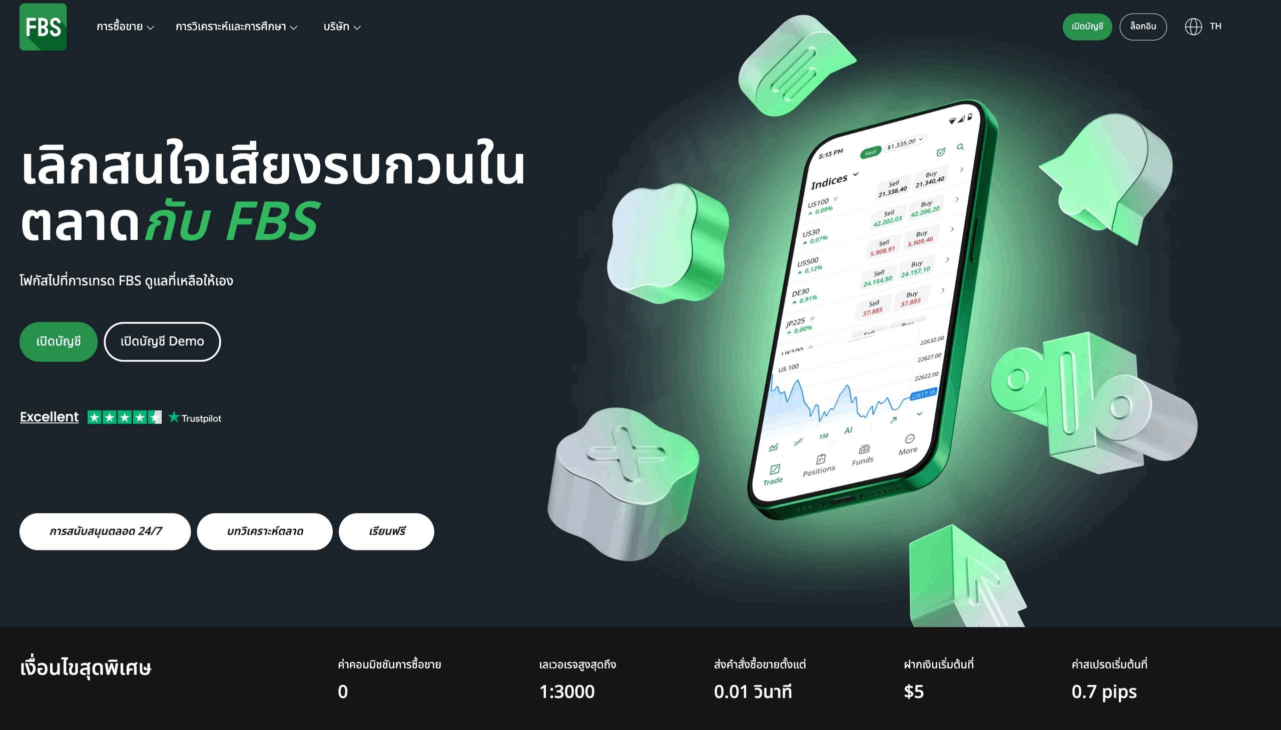 รีวิว ข้อมูลโบรกเกอร์ FBS ดีไหม น่าเชื่อถือหรือไม่ 2026 (Overview) 1 FBS Broker Review update 2026